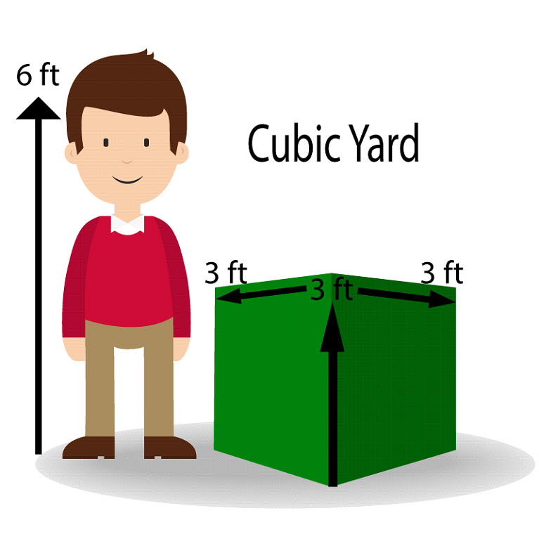 cubic-yard dumpster sizes